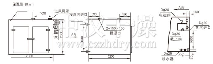 热风循环烘箱结构示意图 热风循环烘箱结构示意图