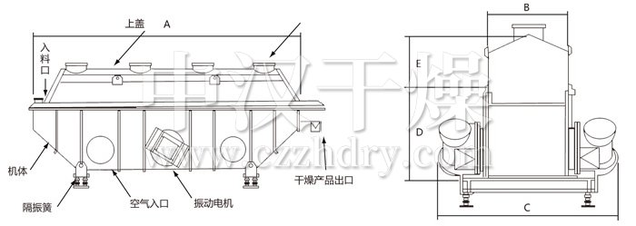 振动流化床干燥机 振动流化床干燥机